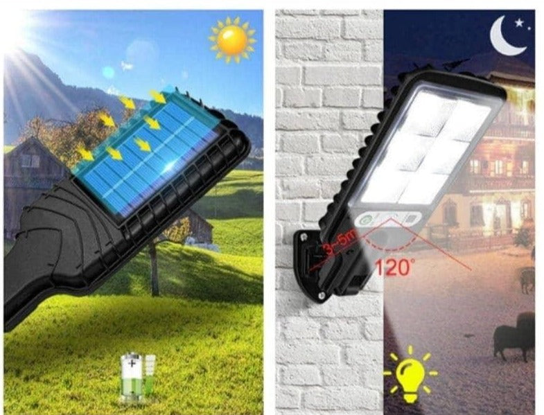 refletor solar 500w, refletor solar 200w, refletor solar 100w, refletor solar 3000w, refletor solar para poste